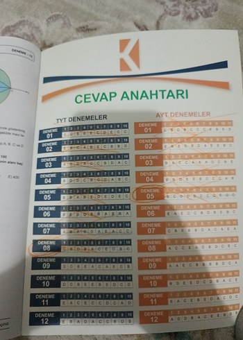 Beden TYT AYT Geometri Branş Denemesi Kitabı