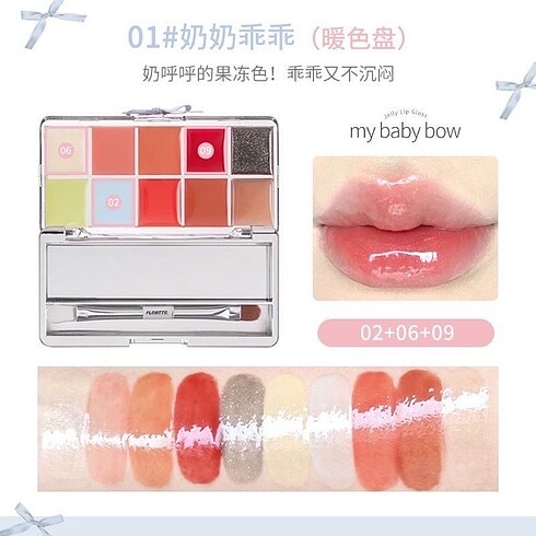 Flortte Lip Palette