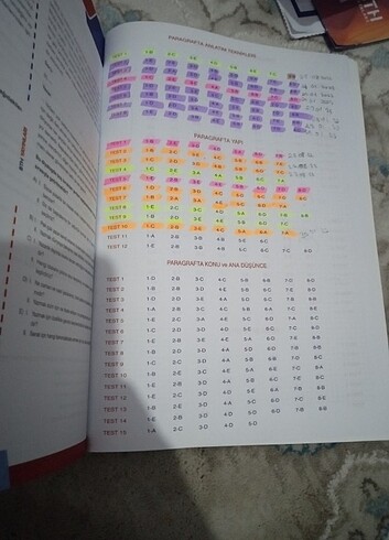 BTH yeni nesil paragraf