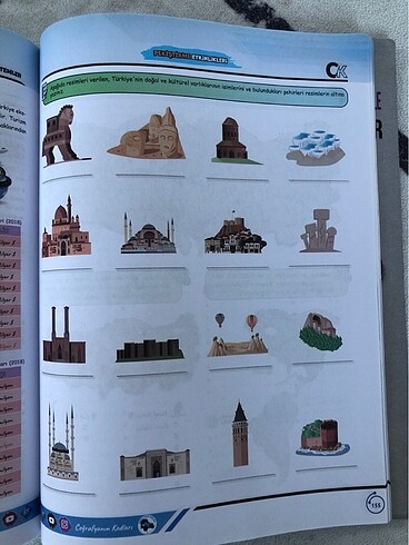 diğer Beden beyaz Renk Coğrafyanın kodları