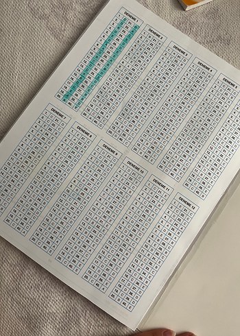  Beden Matematiğin İlacı Tyt Matematik Denemeleri 12li
