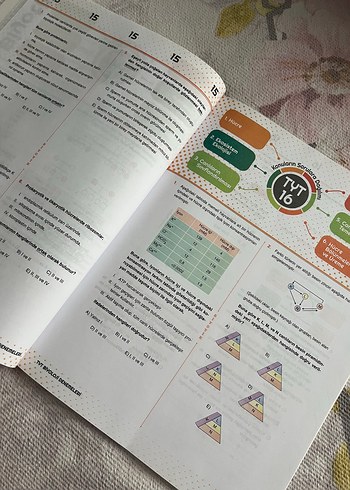  Beden TYT Biyoloji Denemeleri 60x6 - Biyotık Yayınları