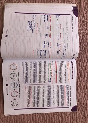 Beden AGS Akademik Giriş Sınavı Ders Notu Kitabı