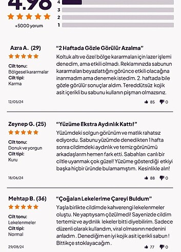  Beden Kojik sabun 