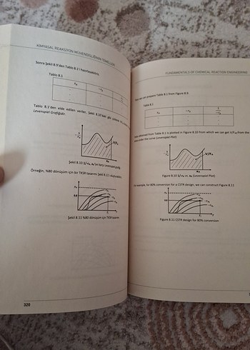 Kimyasal Reaksiyon Mühendisliği Kitabı - Görsel 4