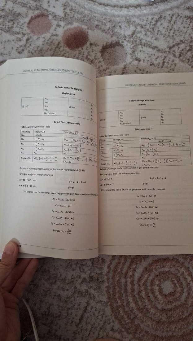 Kimyasal Reaksiyon Mühendisliği Kitabı - Görsel 3