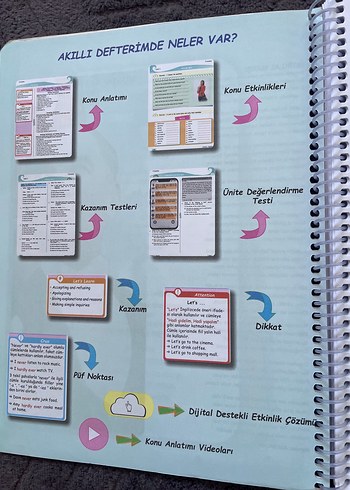  7. Sınıf İngilizce Akıllı Defter
