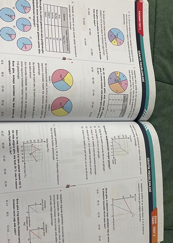 TYT Problemler Fasikülü - MikrOOrijinal - Görsel 4