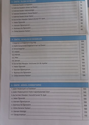 Beden Din Kültürü ve Ahlak Bilgisi 9. Soru Bankası