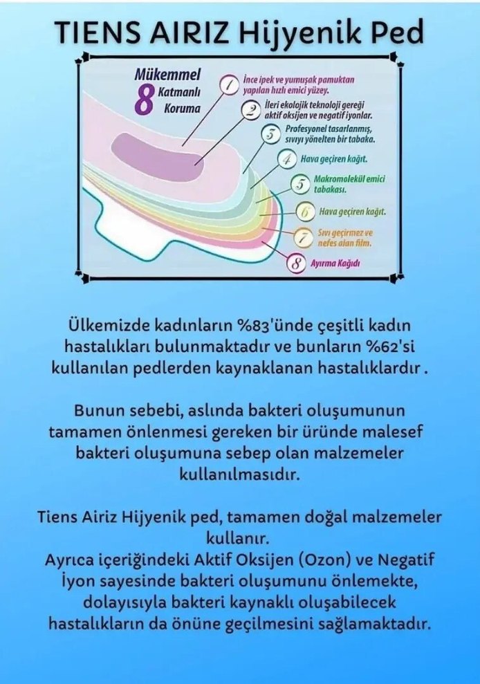 Tiens Airiz Hijyenik Ped 98 Adet - Görsel 4
