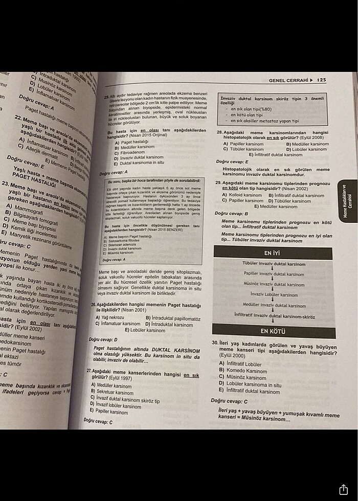 KLİNİSYEN TÜM TUS SORULARI GENEL CERRAHİ - Görsel 4