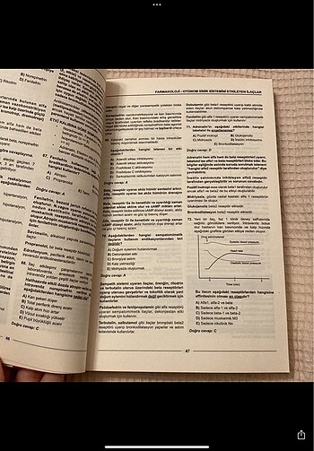  MEDİTUS FARMAKOLOJİ SORULARI TUSDATA