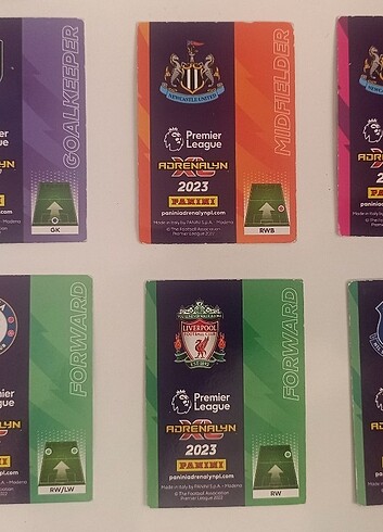 PANİNİ Fifa365 Adrenalyn XL 2023 Lot6 - Görsel 2