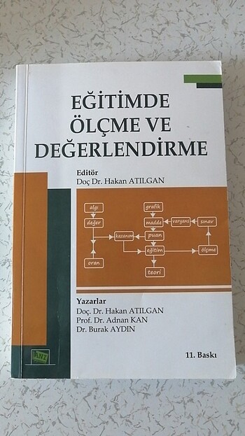 Ölçme ve Değerlendirme 