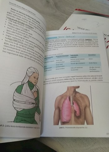 Temel İlk Yardım Bilgi ve Uygulamaları Kitabı