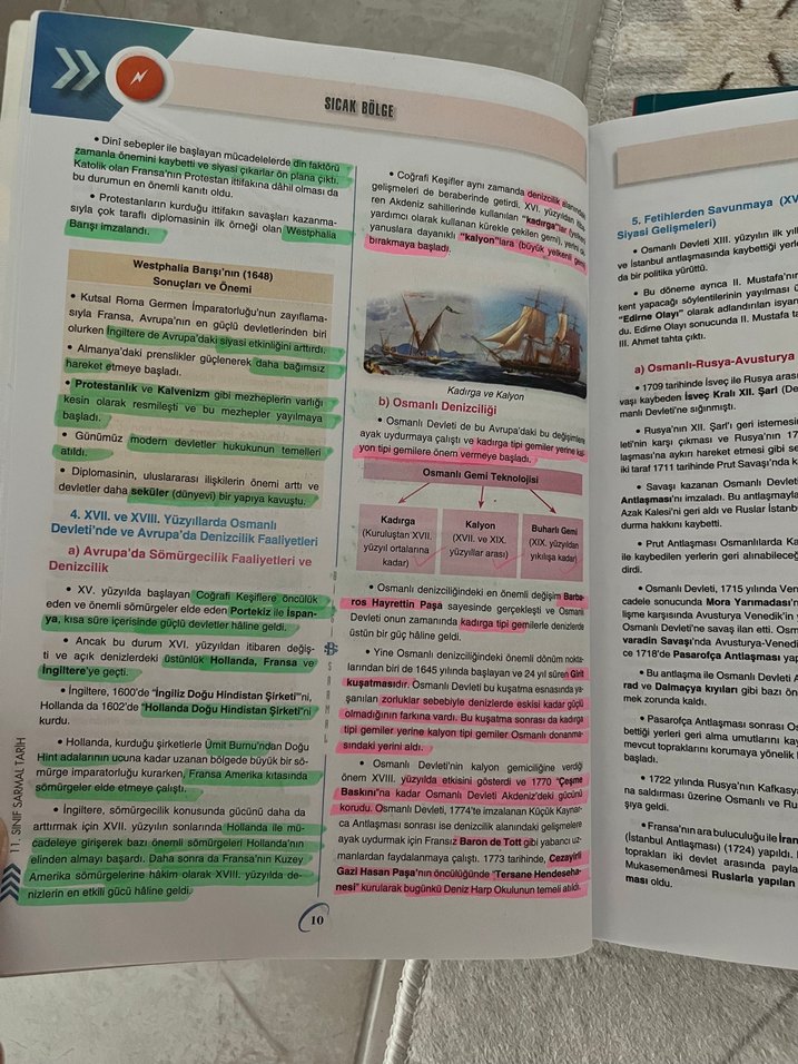 11. Sınıf Tarih Soru Bankası - Bilgi Sarmal - Görsel 2