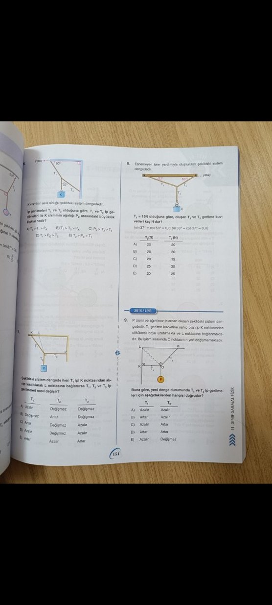 11. Sınıf Bilgi Sarmal Matematik Soru Bankası - Görsel 2