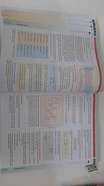 Beden Test Kitabı 11. Sınıf Kimya AYDIN YAYINLARI
