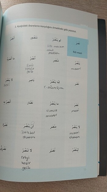 Beden Alıştırmalarla mecmuatu's sarf