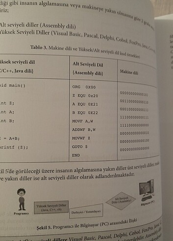 Algoritma ve Programlama (C/C++ ve Java dilleriyle)