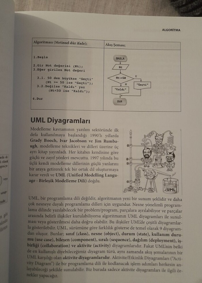 Algoritma ve Programlama (C/C++ ve Java dilleriyle) - Görsel 3