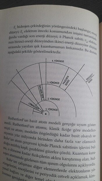 Beden Dolanıklık Fiziğin En Büyük Gizemi