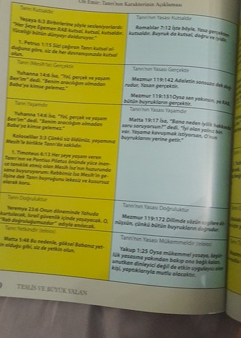 Teslis ve Büyük Yalan - David C. Jones - Görsel 4