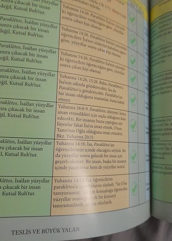 Teslis ve Büyük Yalan - David C. Jones - Görsel 6