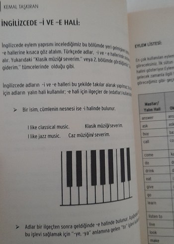 İngilizce Dil Bilgisi - Görsel 5