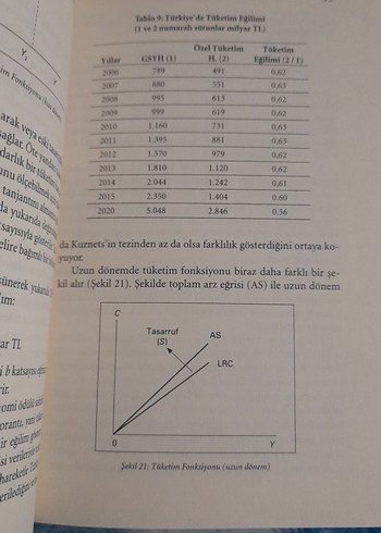 Makroekonomi Türkiye'den Örneklerle - Dr. Mahfi Eğilmez - Görsel 4
