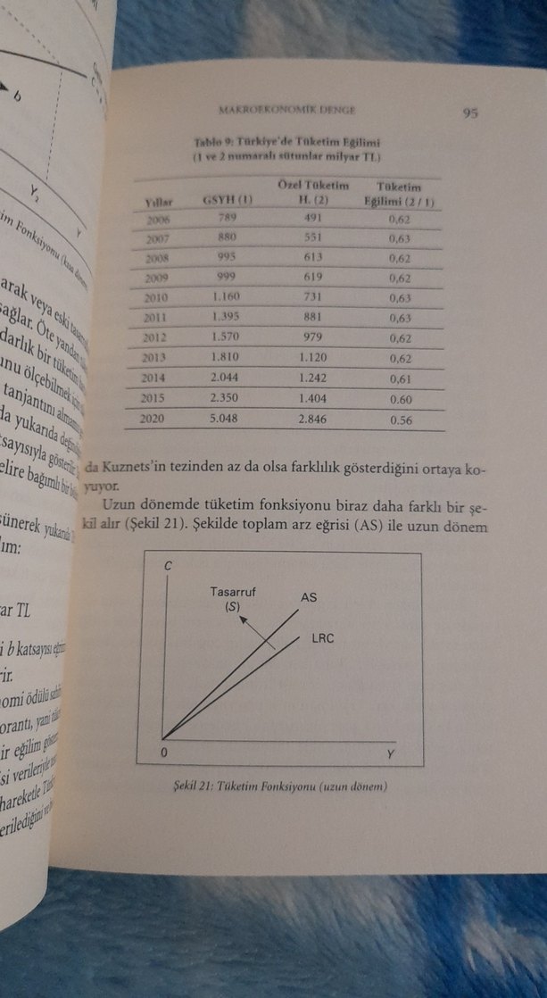 Makroekonomi Türkiye'den Örneklerle - Dr. Mahfi Eğilmez - Görsel 4