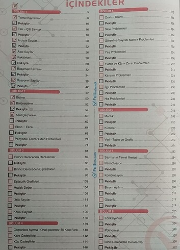  Test Kitabı