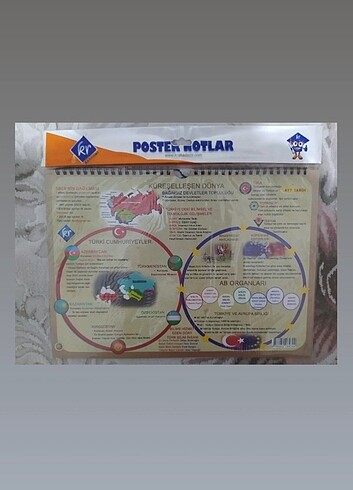  AYT TARİH POSTER NOTLAR 