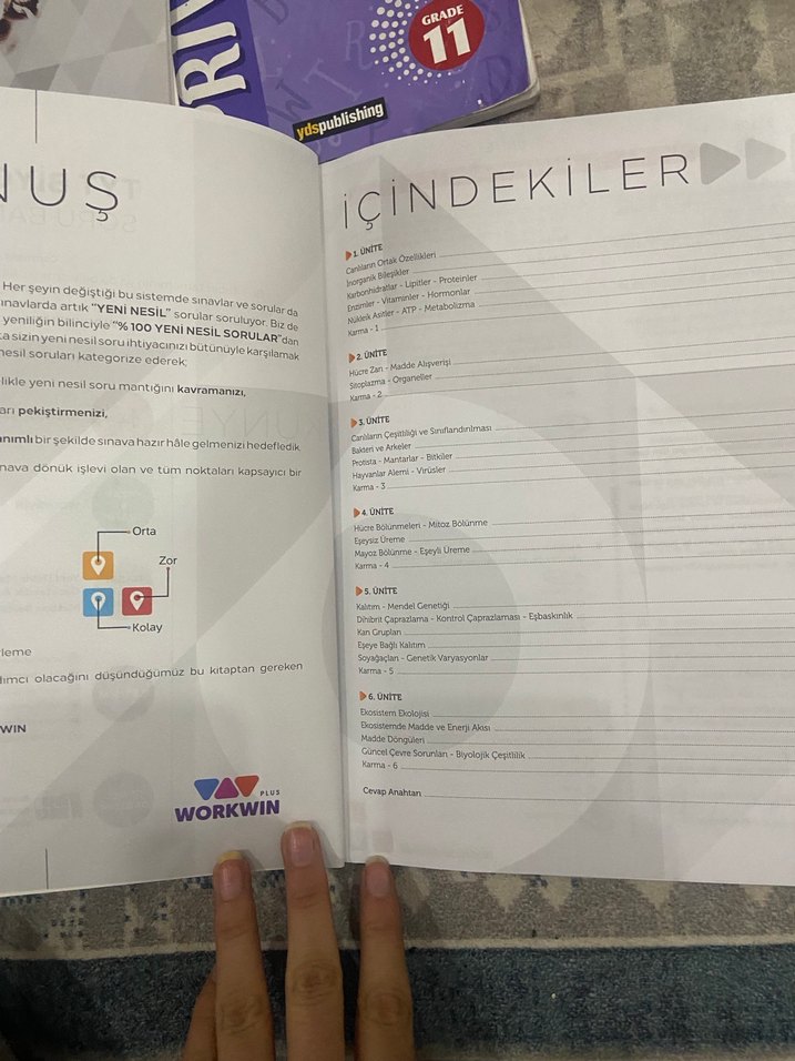 WORKWIN TYT Biyoloji Soru Bankası - Görsel 2