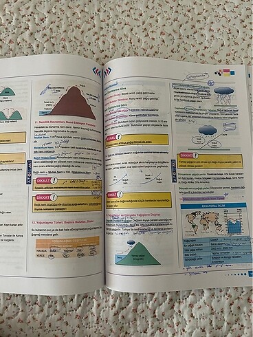  Apotemi TYT Sosyal Bilimler Konu özeti