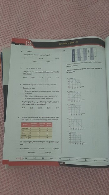 Tyt Matematik Limit Soru Bankası - Görsel 3