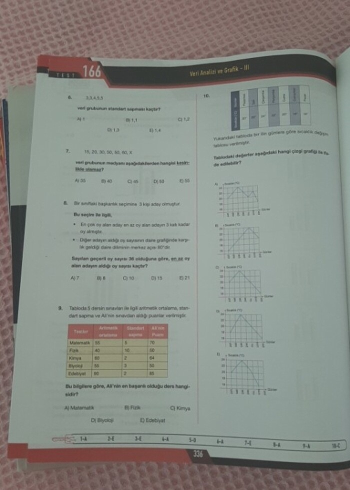 Tyt Matematik Limit Soru Bankası - Görsel 3