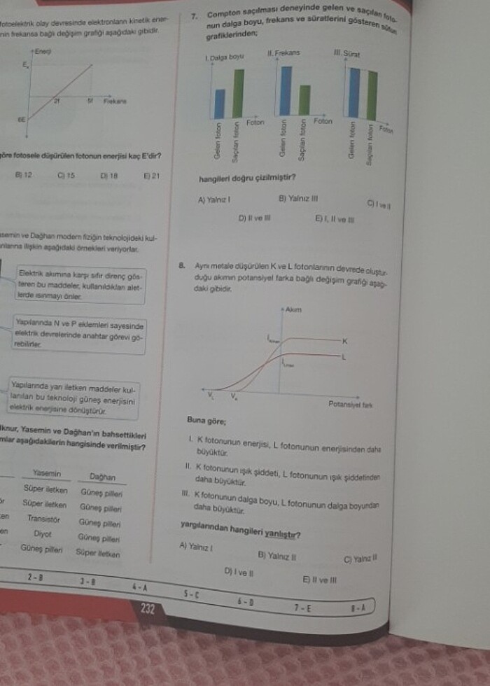 Ayt Fizik Limit Yayınları - Görsel 2