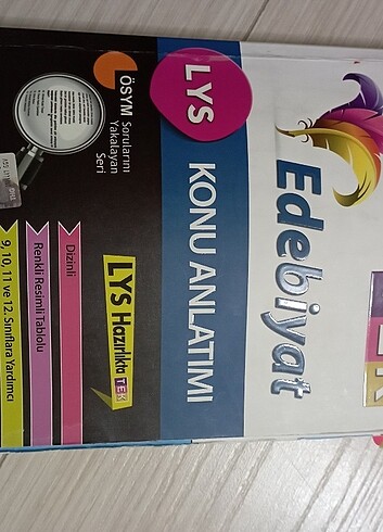AYT EDEBİYAT