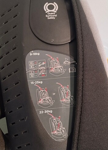 9- 36 kg Beden Çocuk oto koltuğu
