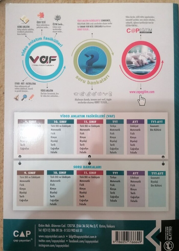 Çap yayınları vaf 10.sinif felsefe  - Görsel 2