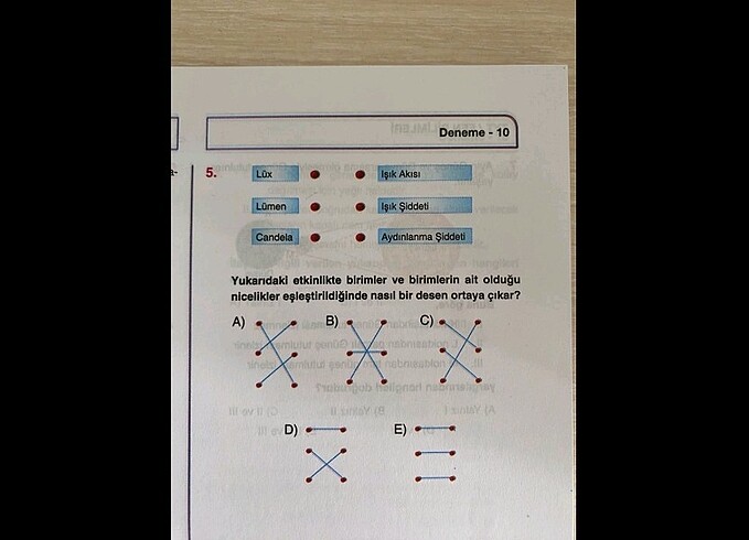  Tyt Fen Bilimleri Branş Denemeleri Bilgi Sarmal Yayınları 