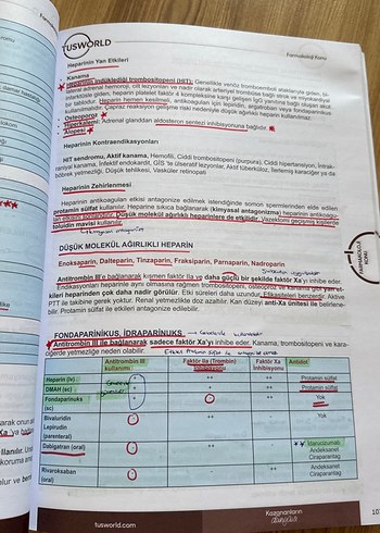 Farmakoloji Efsane Konu Kitabı tusworld - Görsel 4