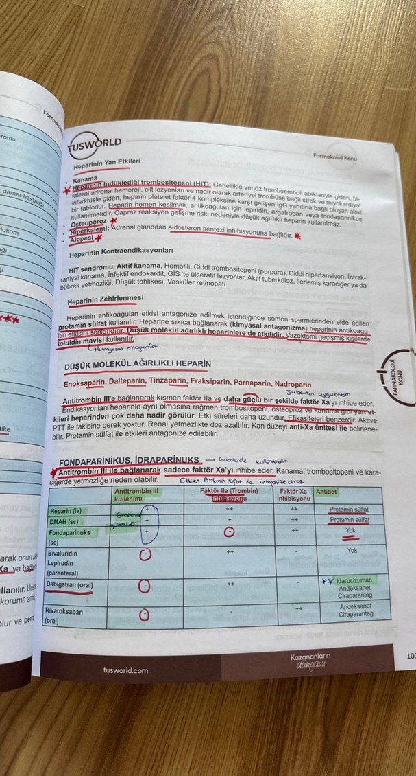 Farmakoloji Efsane Konu Kitabı tusworld - Görsel 4