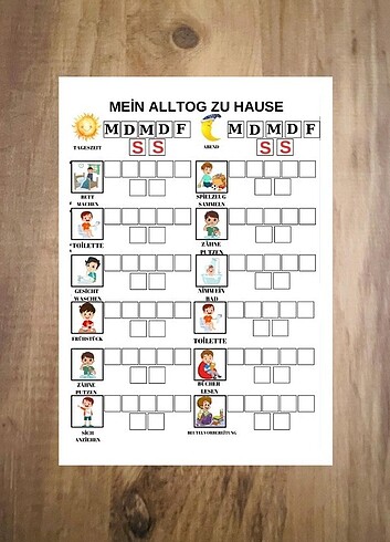 ALMANCA EĞİTİCİ ÇİZELGE 