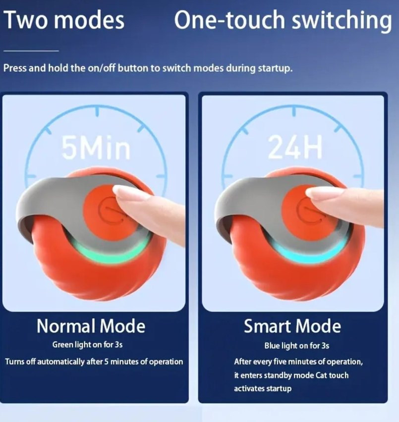 Şarjlı, Yuvarlanan Elektronik Kedi Topu - Görsel 4