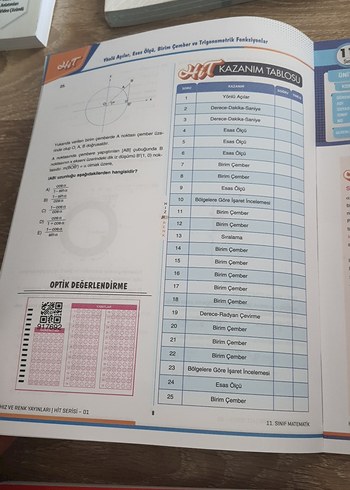 Beden Renk 11. Sınıf hız ve renk Matematik Soru Bankası - Hit