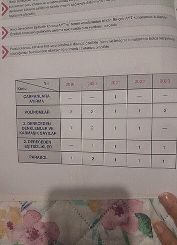  Beden Renk Yeni mikro orijinal ayt matematik kitabı 
