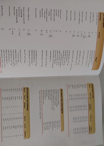 Fen ve Mühendislik İçin Fizik 1 - Serway & Beichner - Görsel 2