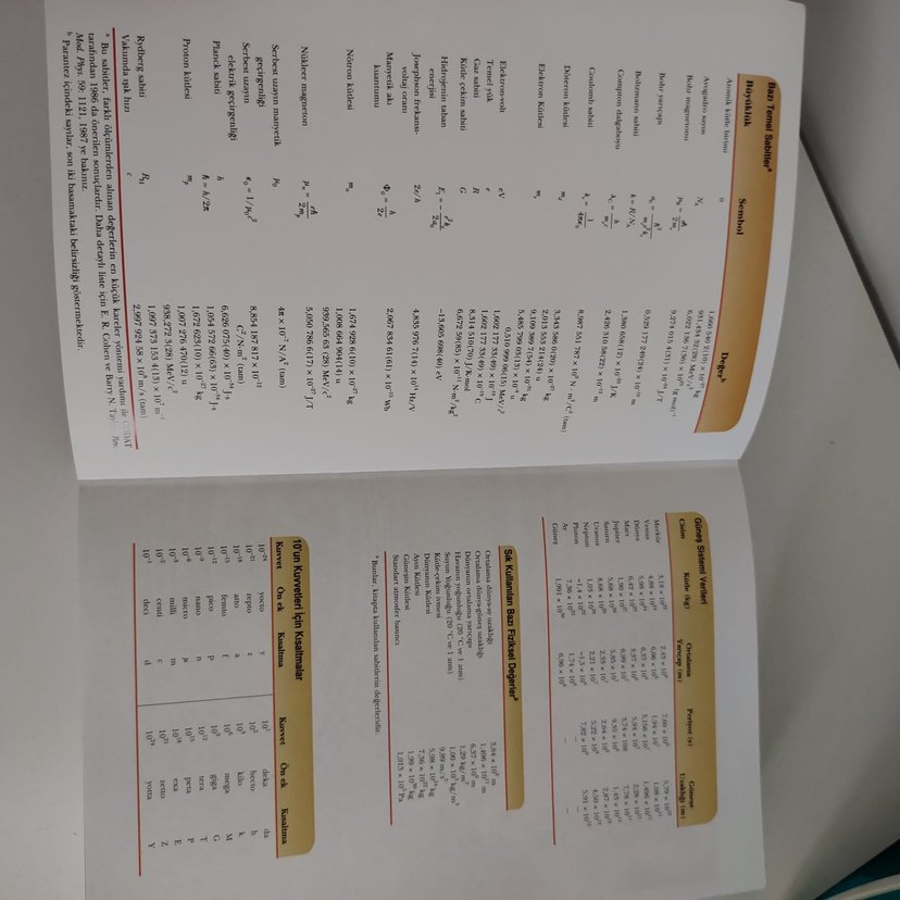 Fen ve Mühendislik İçin Fizik 1 - Serway & Beichner - Görsel 2